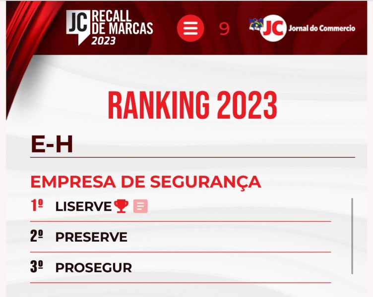 JC Recall de Marcas 2023